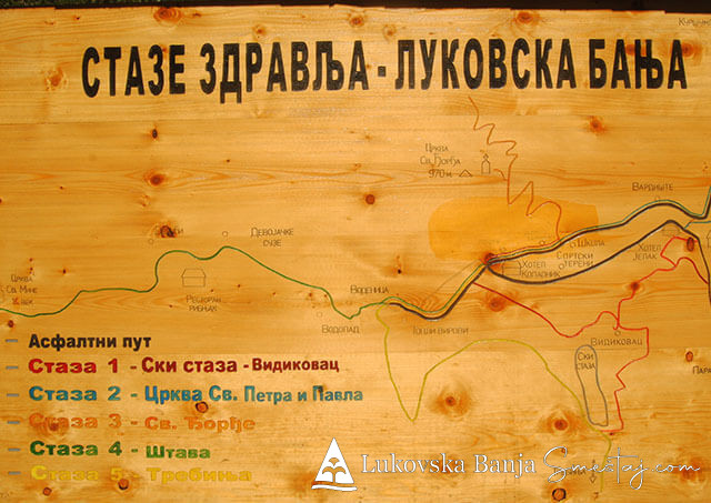 Skica pešačkih staza u Lukovskoj Banji